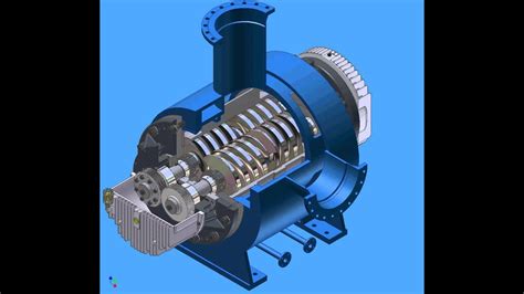 twin screw vacuum pump|twin screw pump diagram.